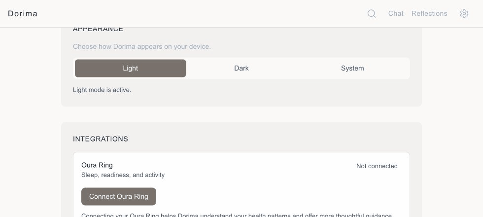 Dorima Integrations, Oura Ring